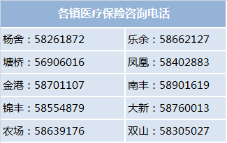 宁波24小时高价回收医保(24小时高价回收医保)