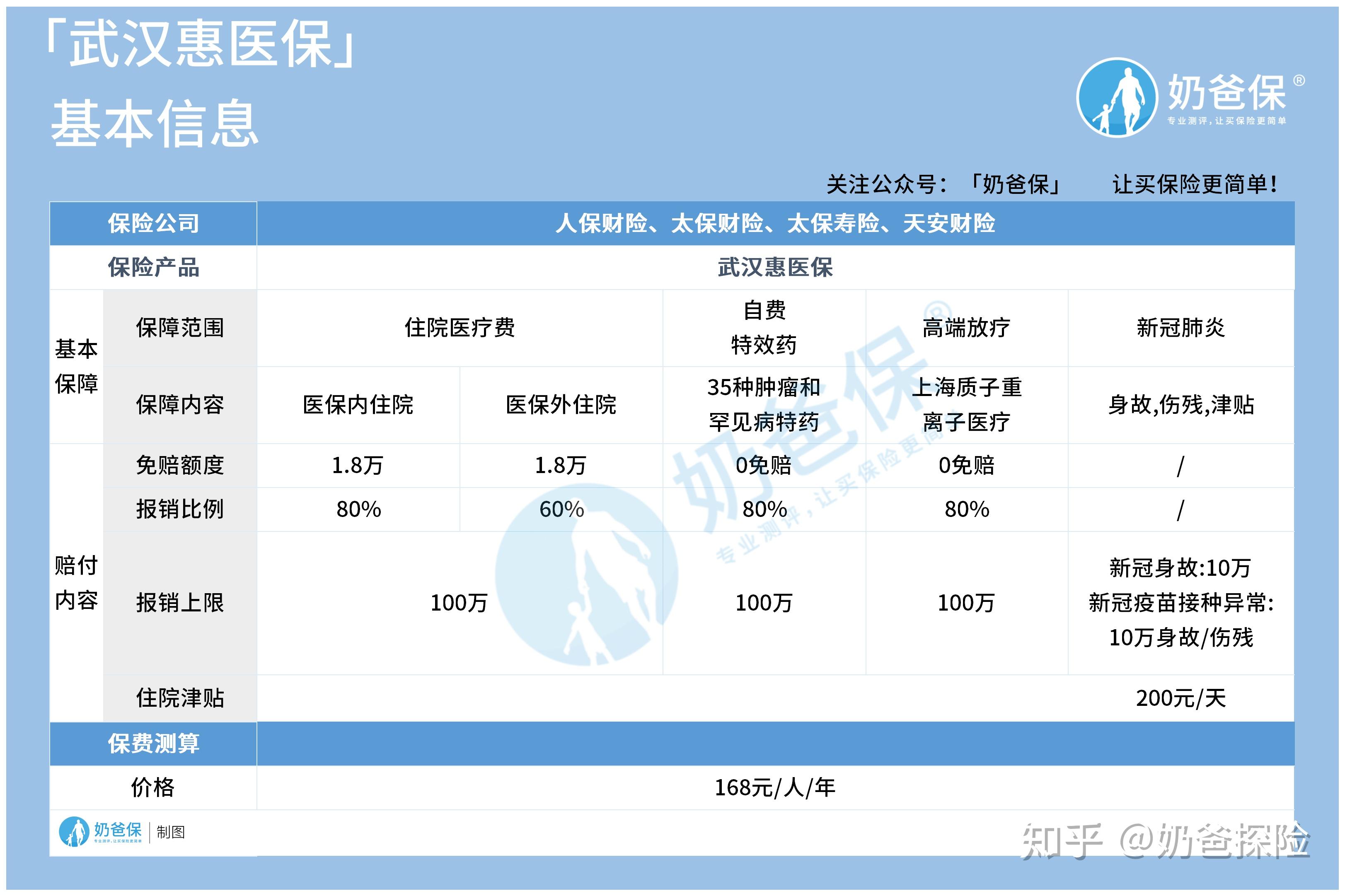 宁波找中介10分钟提取医保(医保提取代办中介)