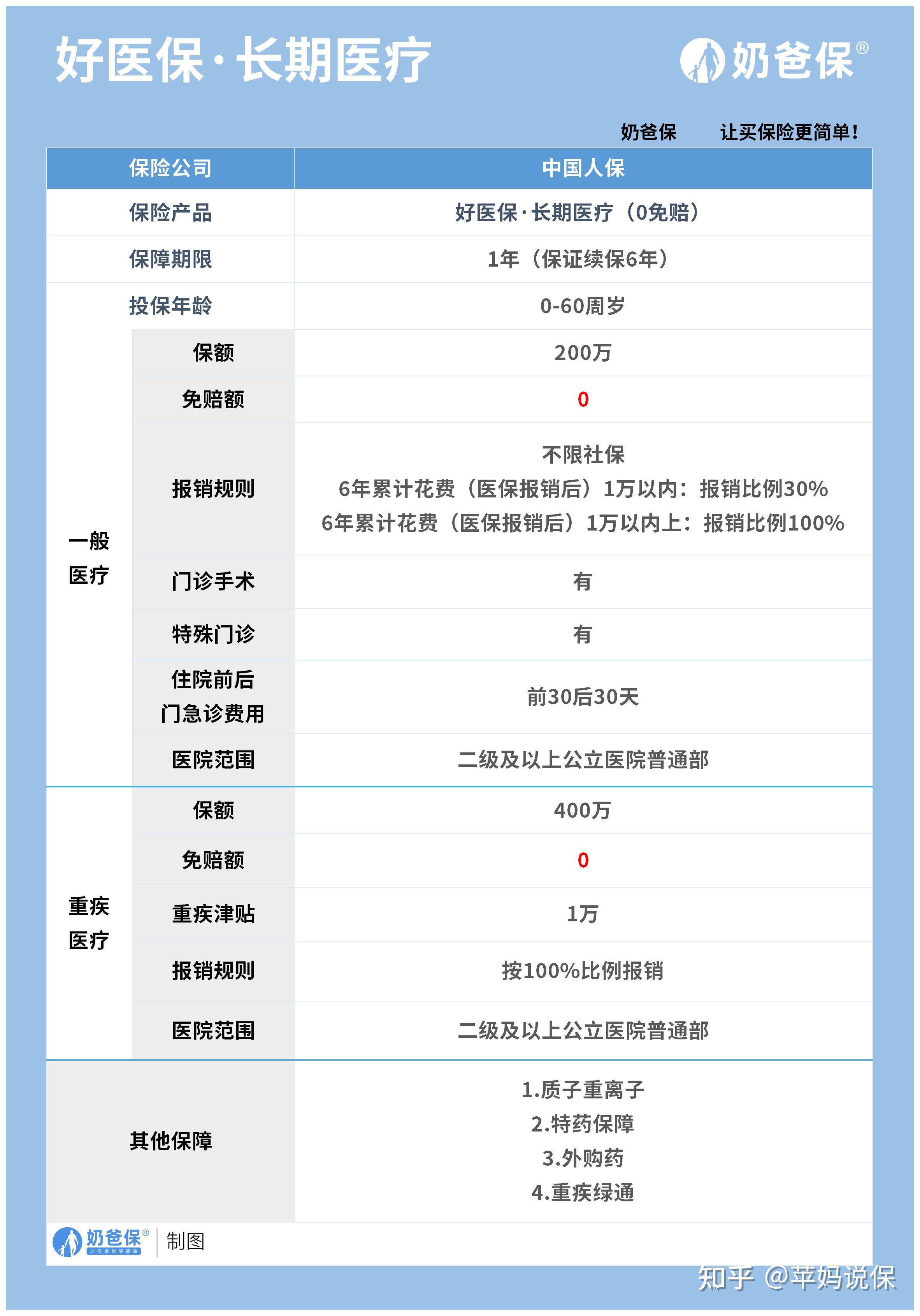 宁波医保卡提现方法支付宝(医保卡怎么在支付宝提现)