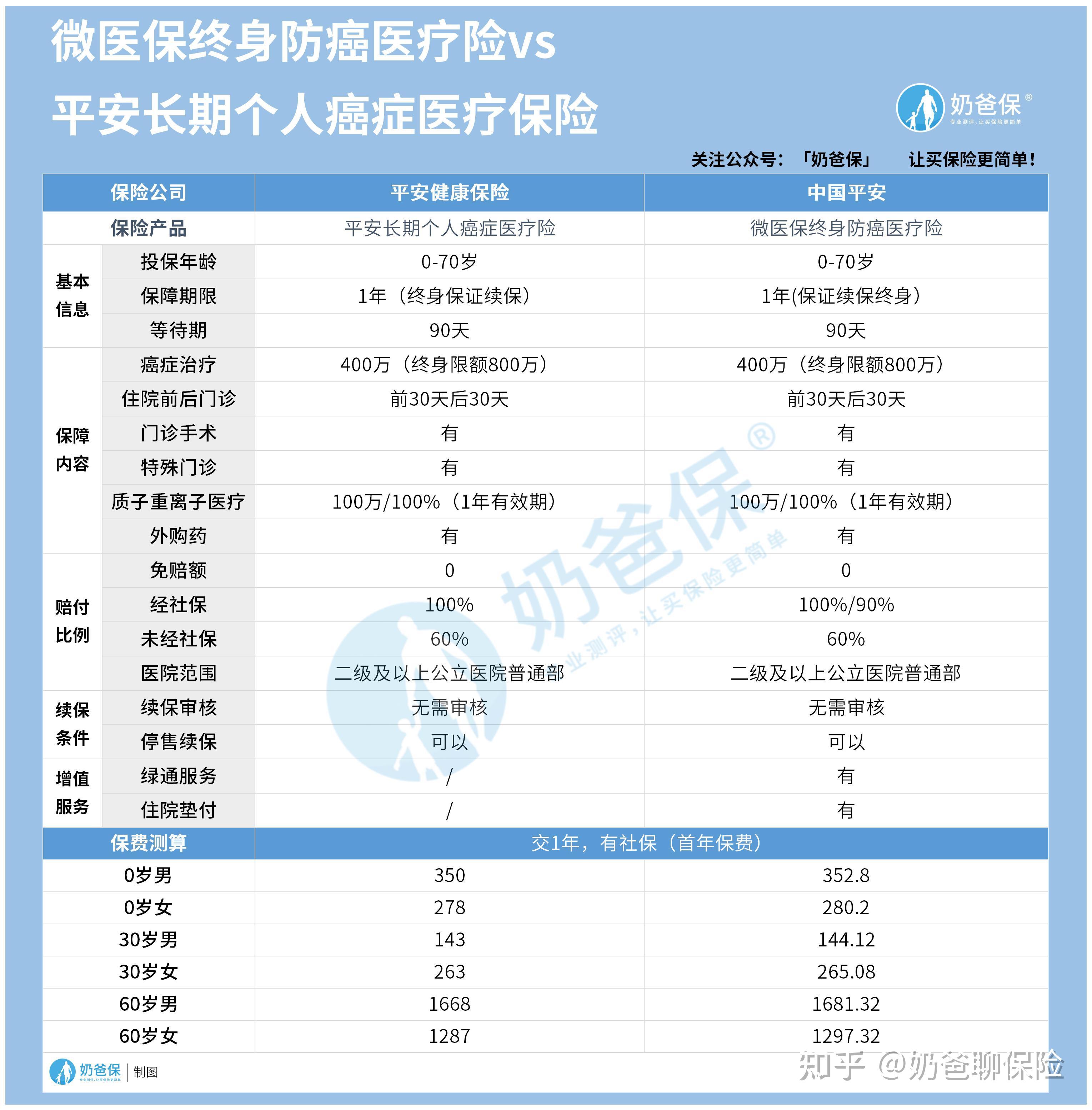 宁波医保卡提现套取中介(谁能提供医保卡提现骗局？)