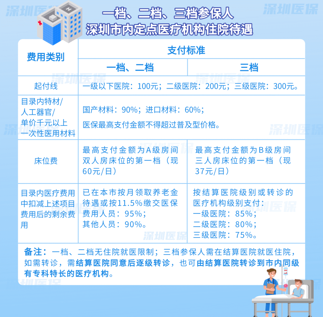 宁波独家分享医保卡怎么能套现啊??的渠道(找谁办理宁波医保卡怎么套现金吗？)