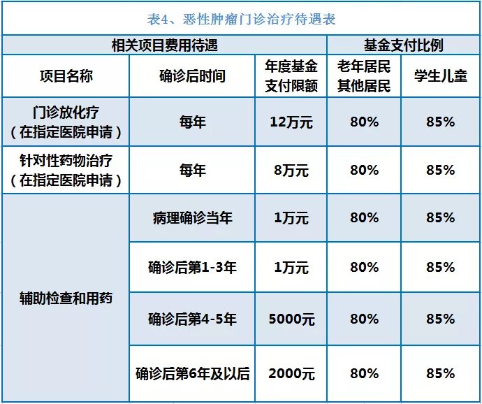 宁波独家分享南京医保卡余额提取多久到账的渠道(找谁办理宁波南京医保卡个人账户的钱取出来吗？)