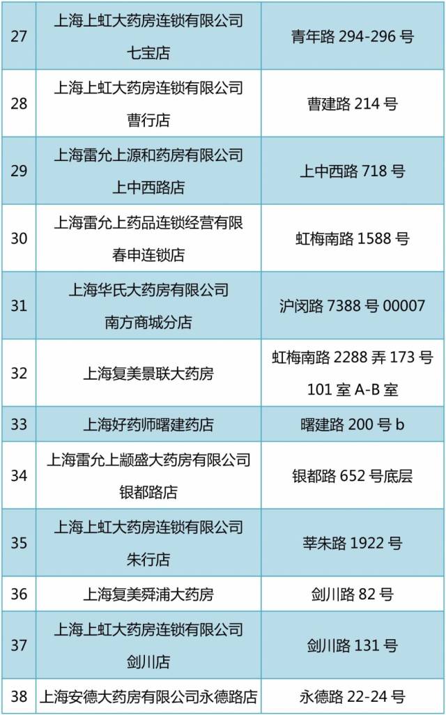 宁波包含24小时高价回收医保医保套出的词条
