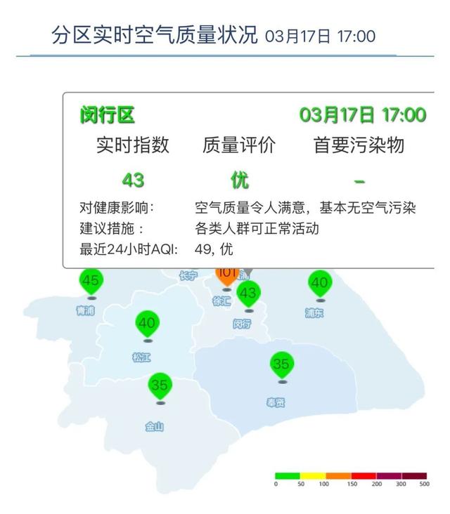 宁波最新上海24小时天气查询最新消息方法分析(最方便真实的宁波上海24小时天气预报查询方法)