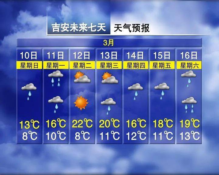 宁波最新上海24小时天气预报查询方法分析(最方便真实的宁波上海24小时分时天气预报方法)