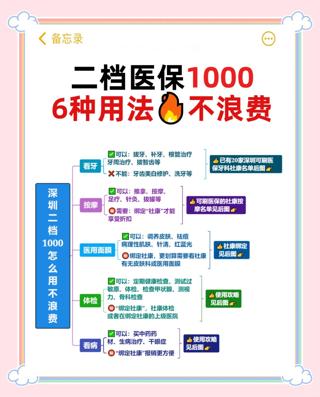 宁波最新深圳哪里可以套医保卡现金方法分析(最方便真实的宁波急用深圳钱套医保卡联系方式方法)
