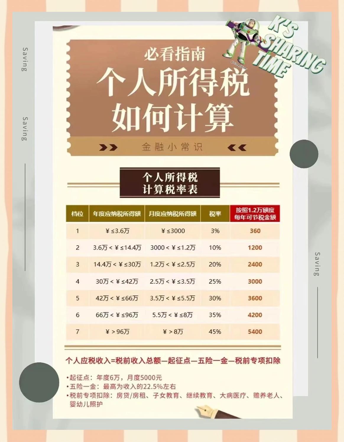宁波最新找中介10分钟提取养老金的钱方法分析(最方便真实的宁波中介提取公积金的方法方法)
