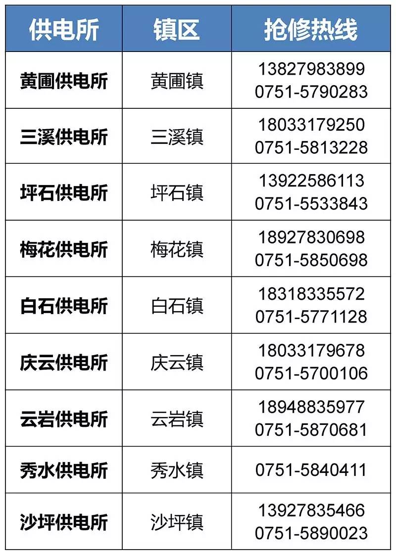 宁波最新医保24小时咨询电话人工方法分析(最方便真实的宁波海淀医保24小时咨询电话人工方法)
