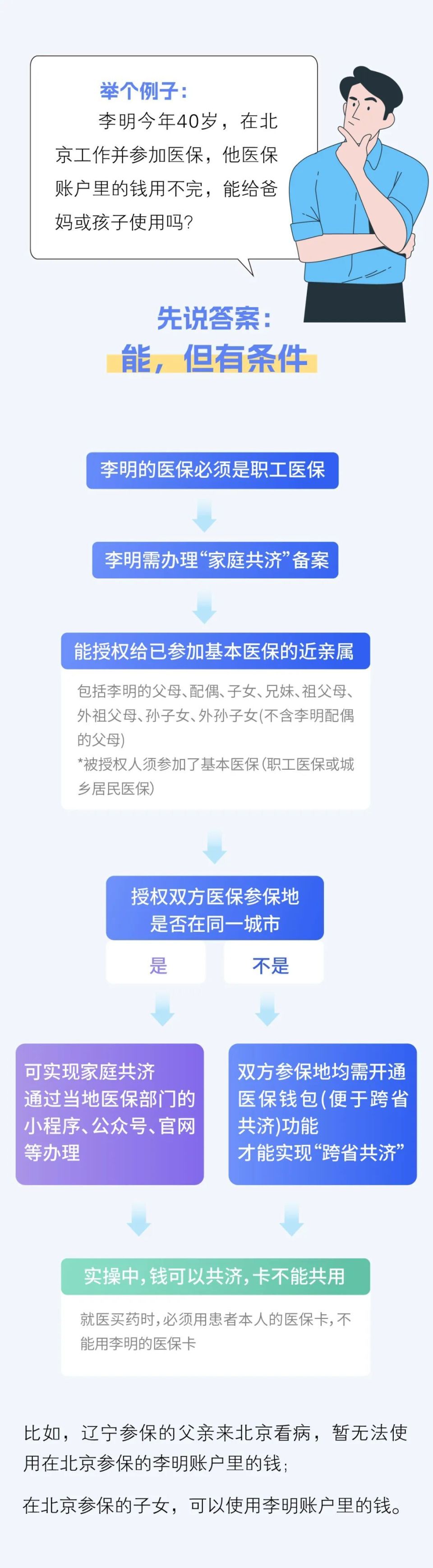 宁波最新医保换现金违法吗方法分析(最方便真实的宁波刷医保卡换现金有联系方式吗方法)