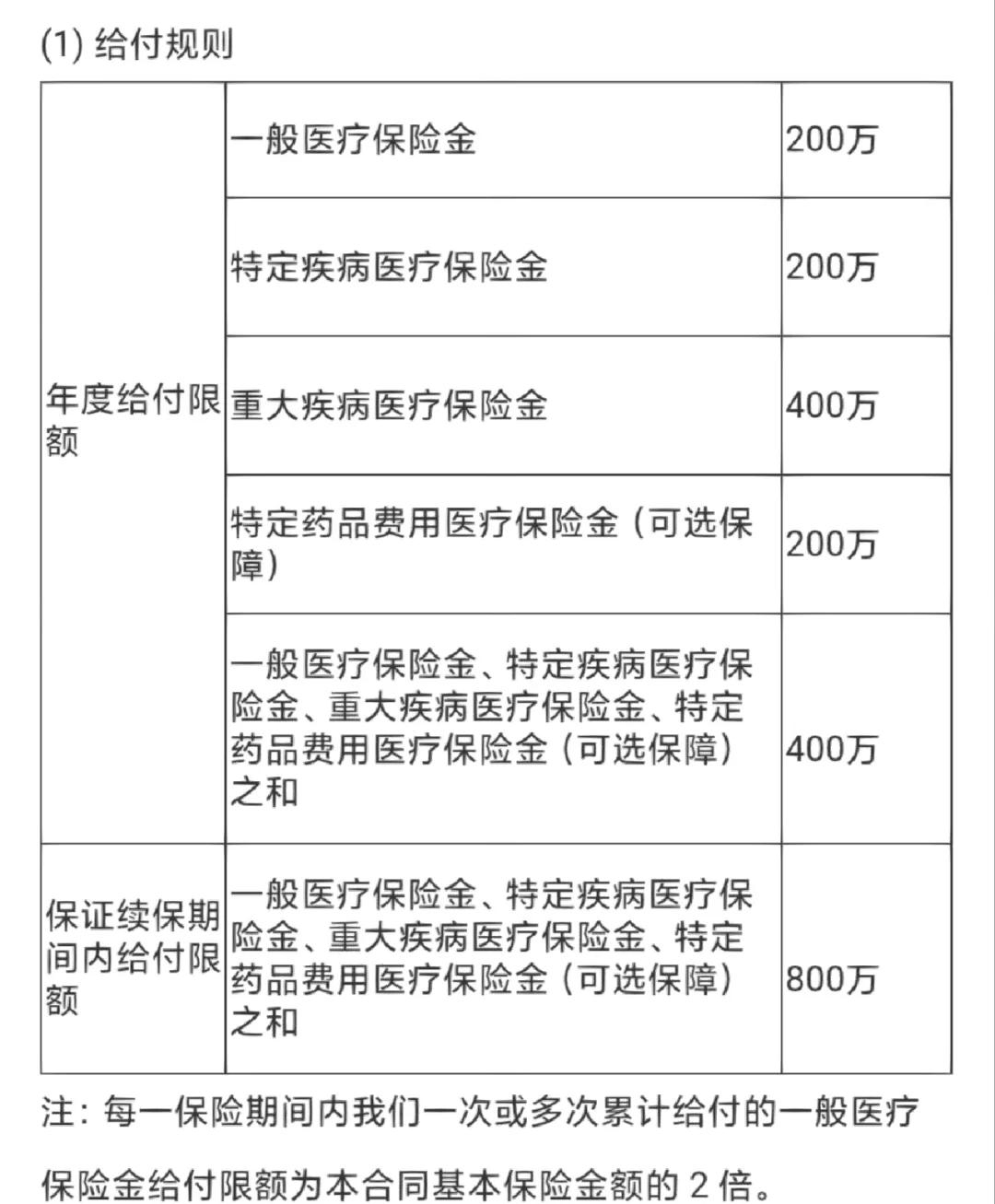 宁波最新医保提取中介联系方式方法分析(最方便真实的宁波急用钱24小时套医保卡方法)