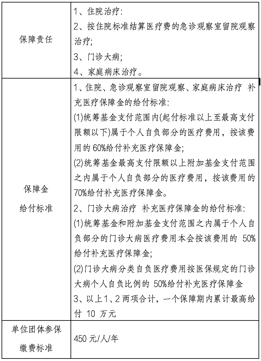 详细阅读:宁波最新上海医保提现中介方法分析(最方便真实的宁波什么药店愿意给你套医保卡方法) 宁波最新上海医保提现中介方法分析(最方便真实的宁波什么药店愿意给你套医保卡方法)